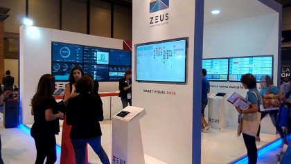 e-Show Madrid 2016: presentación de la solución ZEUS Smart Visual Data